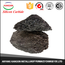 Siliciumcarbid-Rohstoffe zur Herstellung von Siliciumtetrachlorid